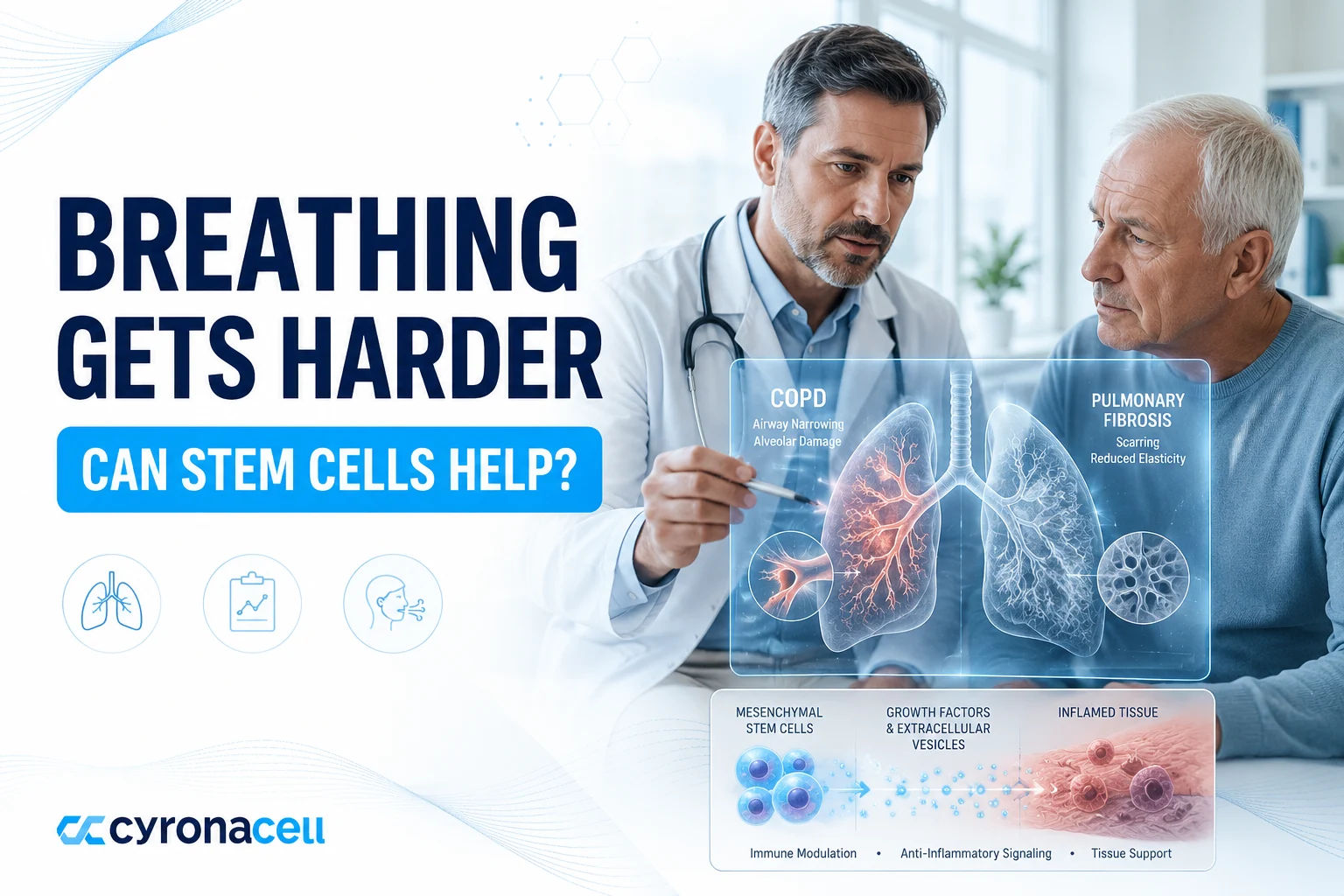 BREATHING GETS HARDER CAN STEM CELLS HELP